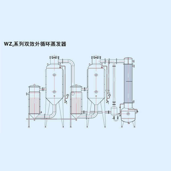 WZ2系列雙效外循環蒸發器